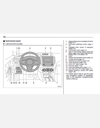 subaru xv (crosstrek) 2019 owners manual rhd and lhd